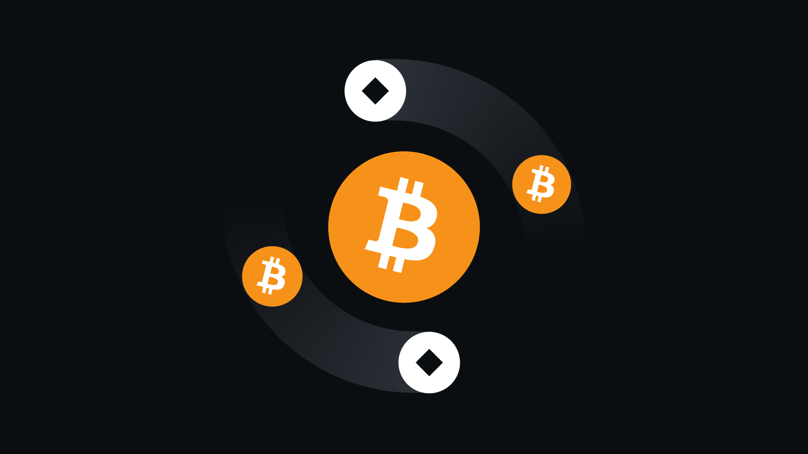 合规安全钱包解决方案